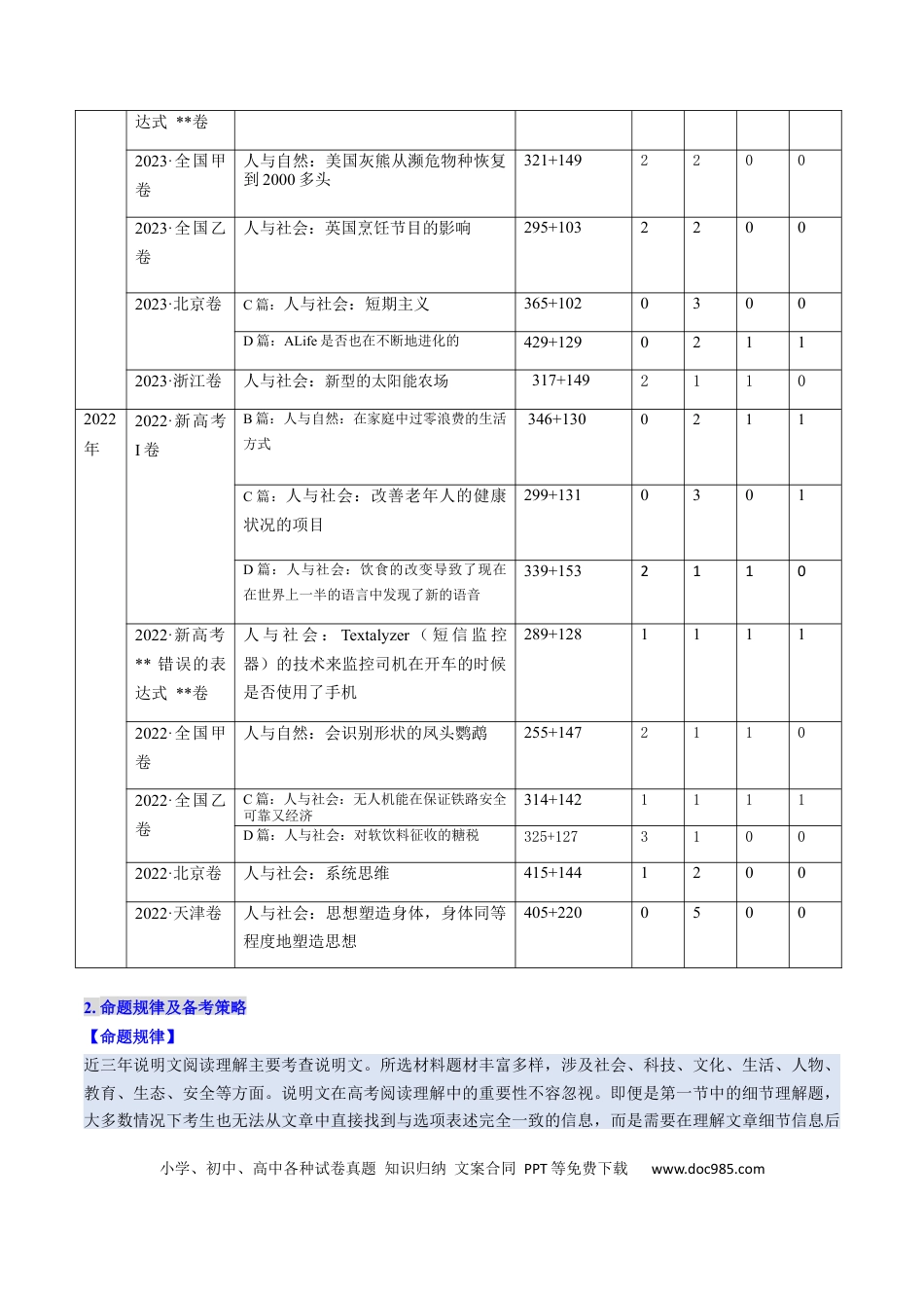 高中英语31个核心考点精讲精练23 阅读理解说明文-（解析版） .docx
