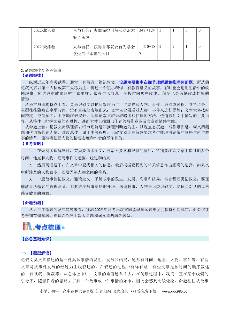高中英语31个核心考点精讲精练22 阅读理解记叙文-（解析版） .docx
