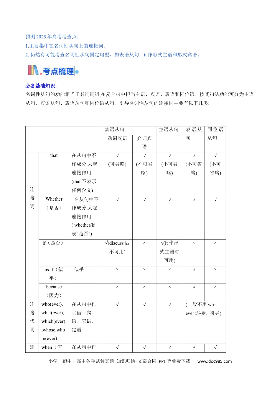 高中英语31个核心考点精讲精练18 名词性从句-（原卷版） .docx