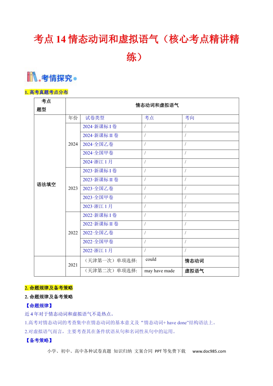 高中英语31个核心考点精讲精练14 情态动词和虚拟语气-（解析版） .docx