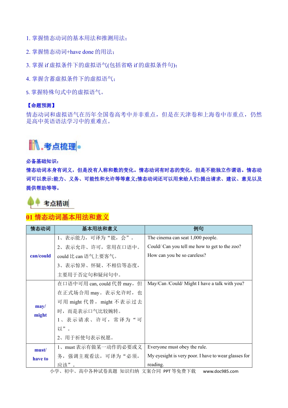 高中英语31个核心考点精讲精练14 情态动词和虚拟语气-（解析版） .docx