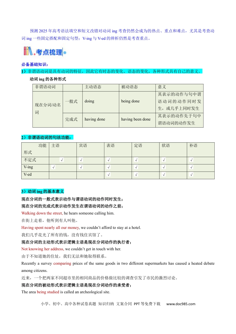 高中英语31个核心考点精讲精练12 动词ing -（解析版）.docx