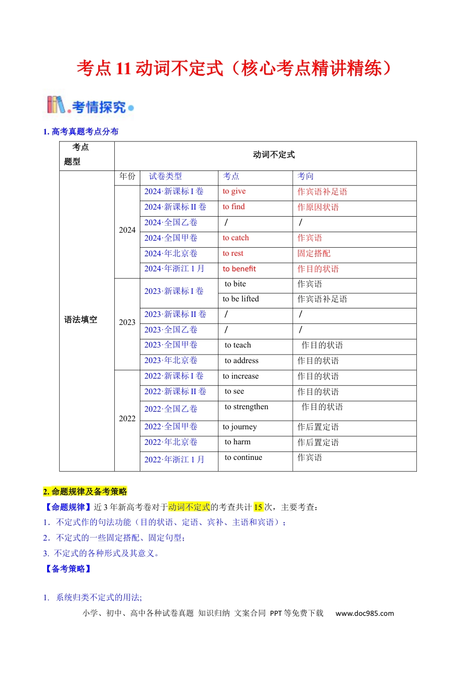 高中英语31个核心考点精讲精练11 动词不定式 -（解析版） .docx
