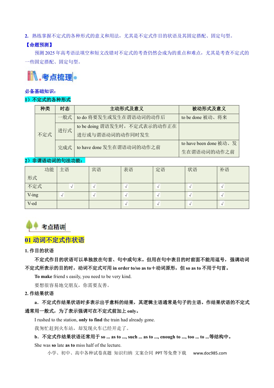 高中英语31个核心考点精讲精练11 动词不定式 -（解析版） .docx