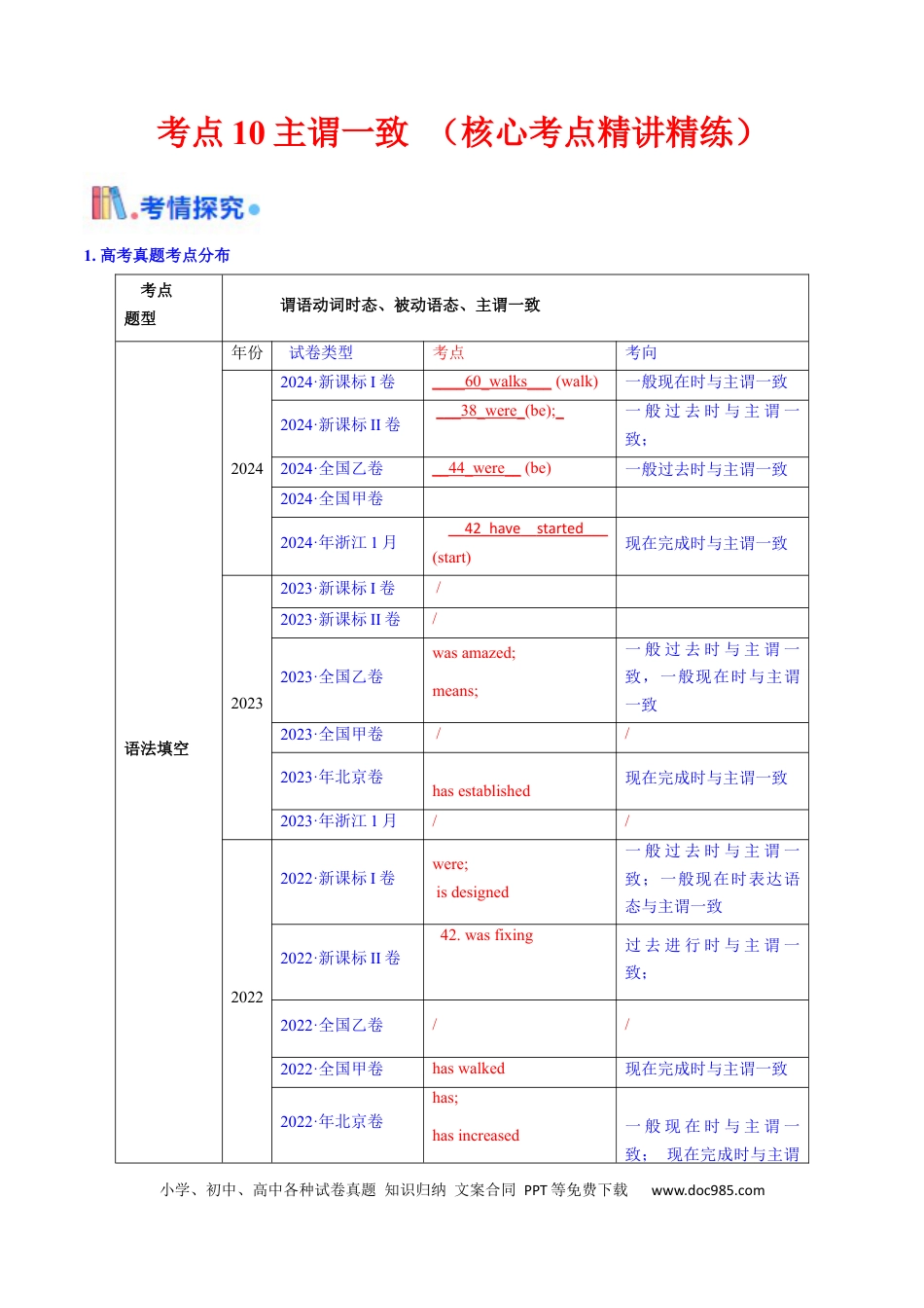 高中英语31个核心考点精讲精练10 主谓一致 -（原卷版） .docx