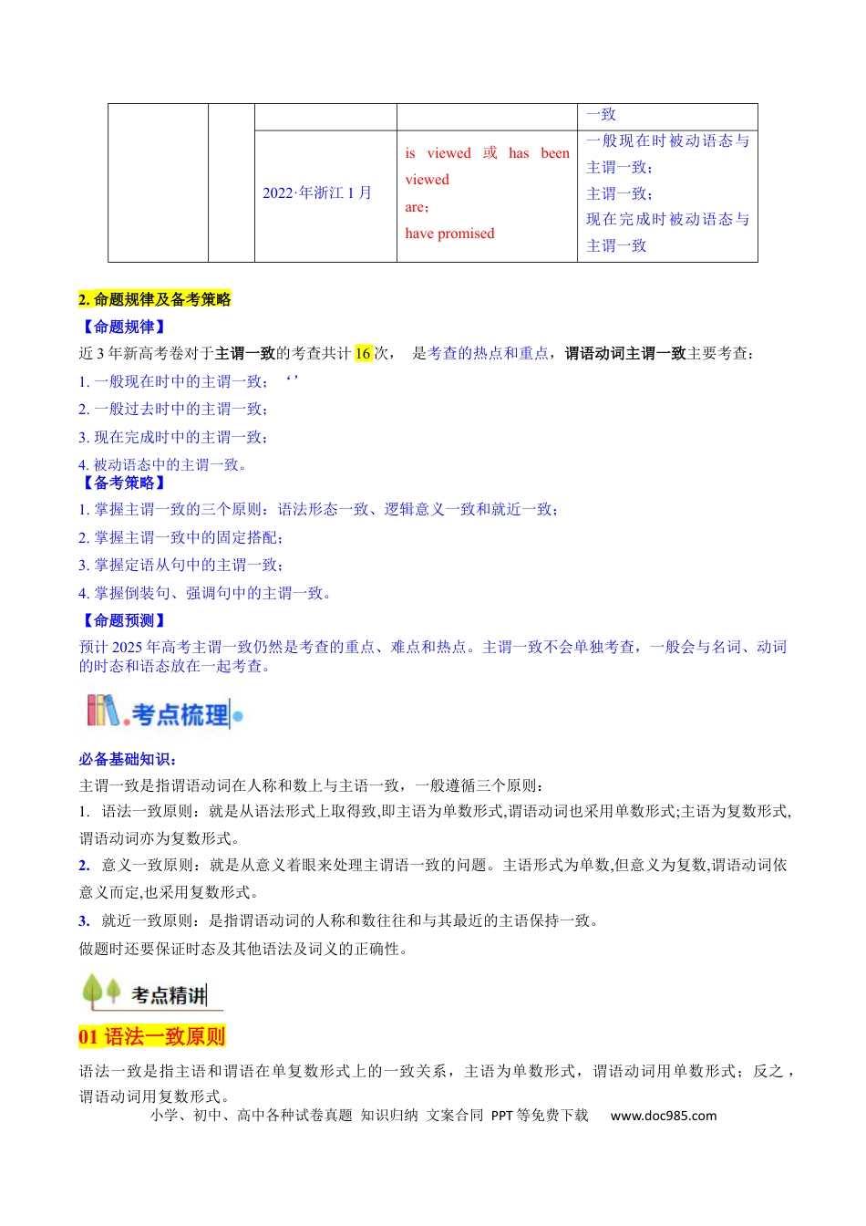 高中英语31个核心考点精讲精练10 主谓一致 -（原卷版） .docx