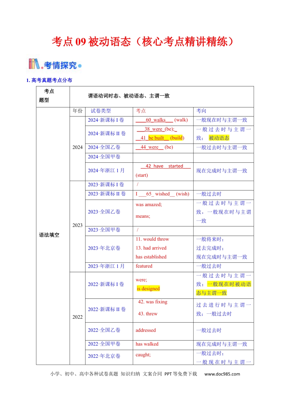 高中英语31个核心考点精讲精练09 被动语态-（解析版）.docx