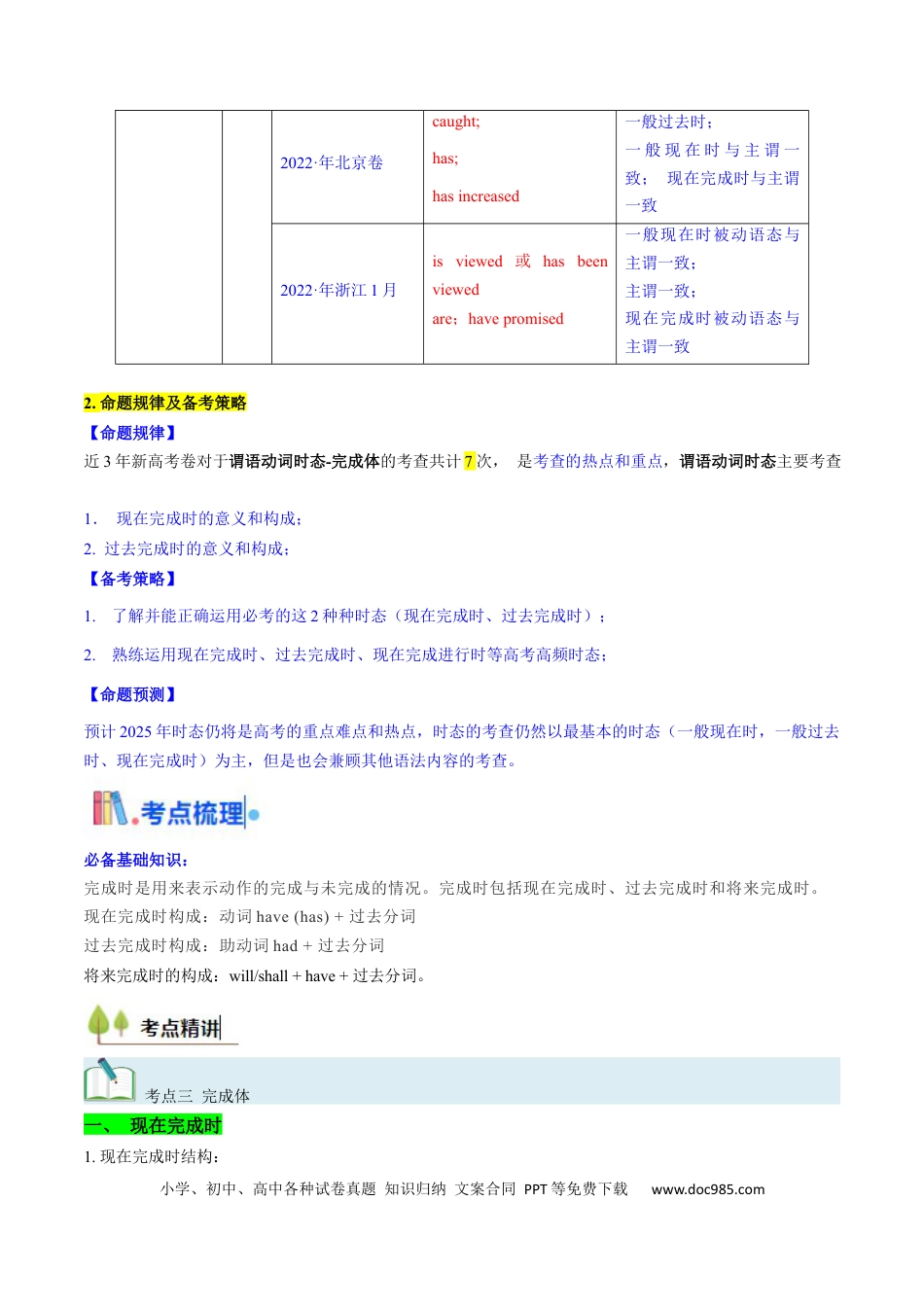 高中英语31个核心考点精讲精练08 谓语动词的时态（完成体） -（原卷版) .docx