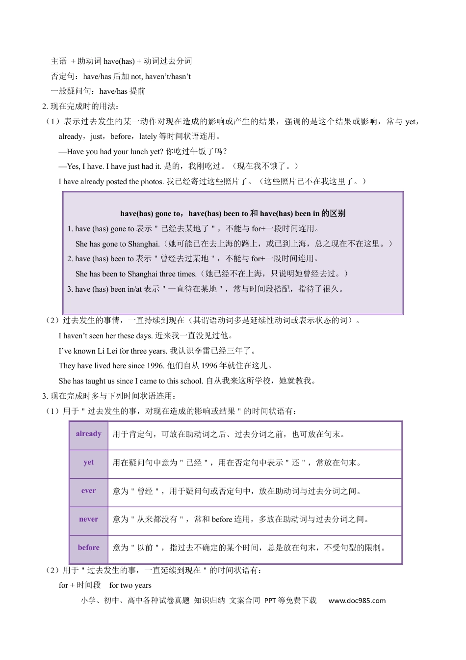 高中英语31个核心考点精讲精练08 谓语动词的时态（完成体） -（原卷版) .docx