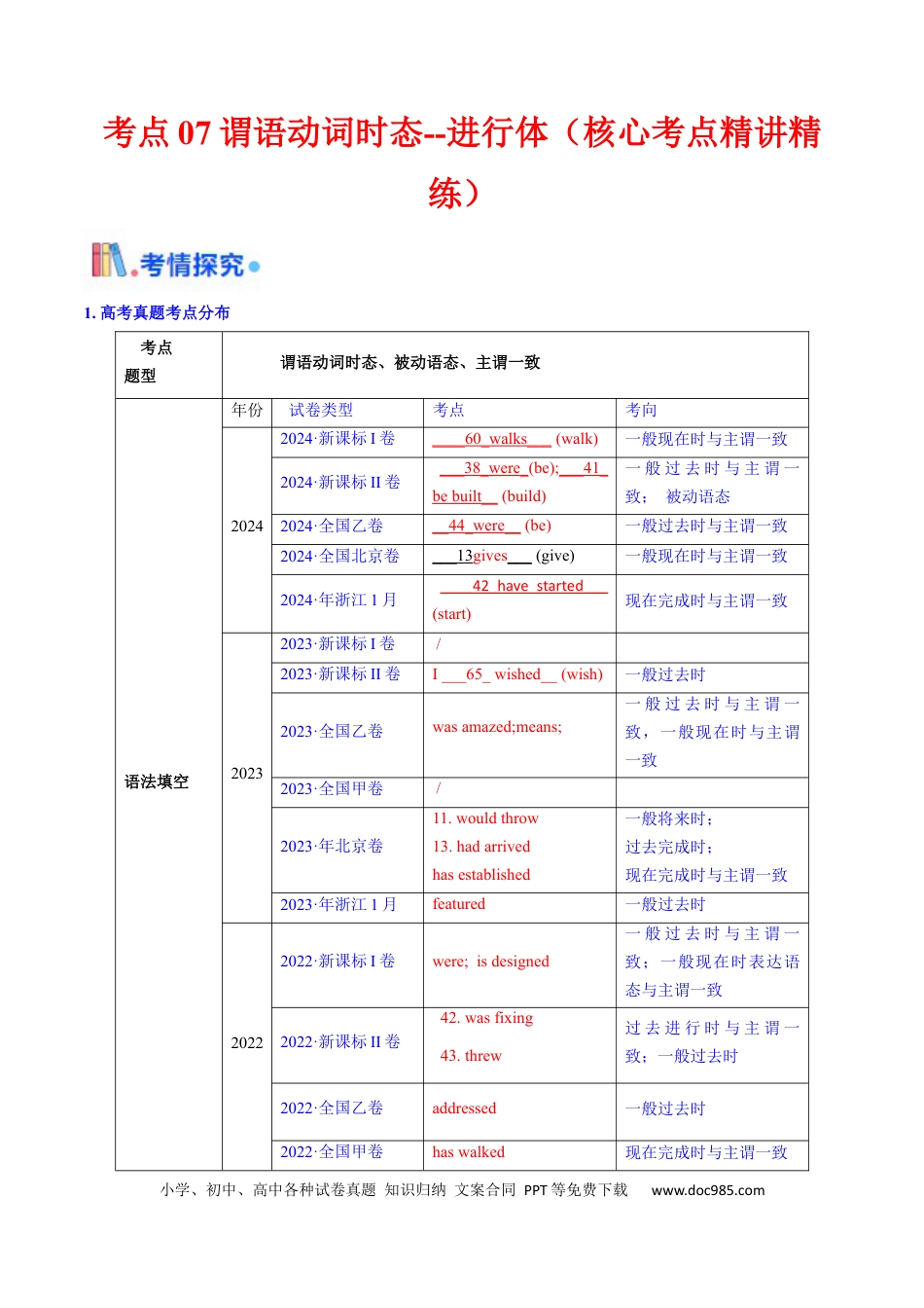 高中英语31个核心考点精讲精练07 谓语动词的时态（进行体）-（解析版） .docx