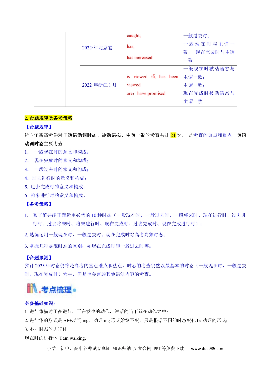 高中英语31个核心考点精讲精练07 谓语动词的时态（进行体）-（解析版） .docx