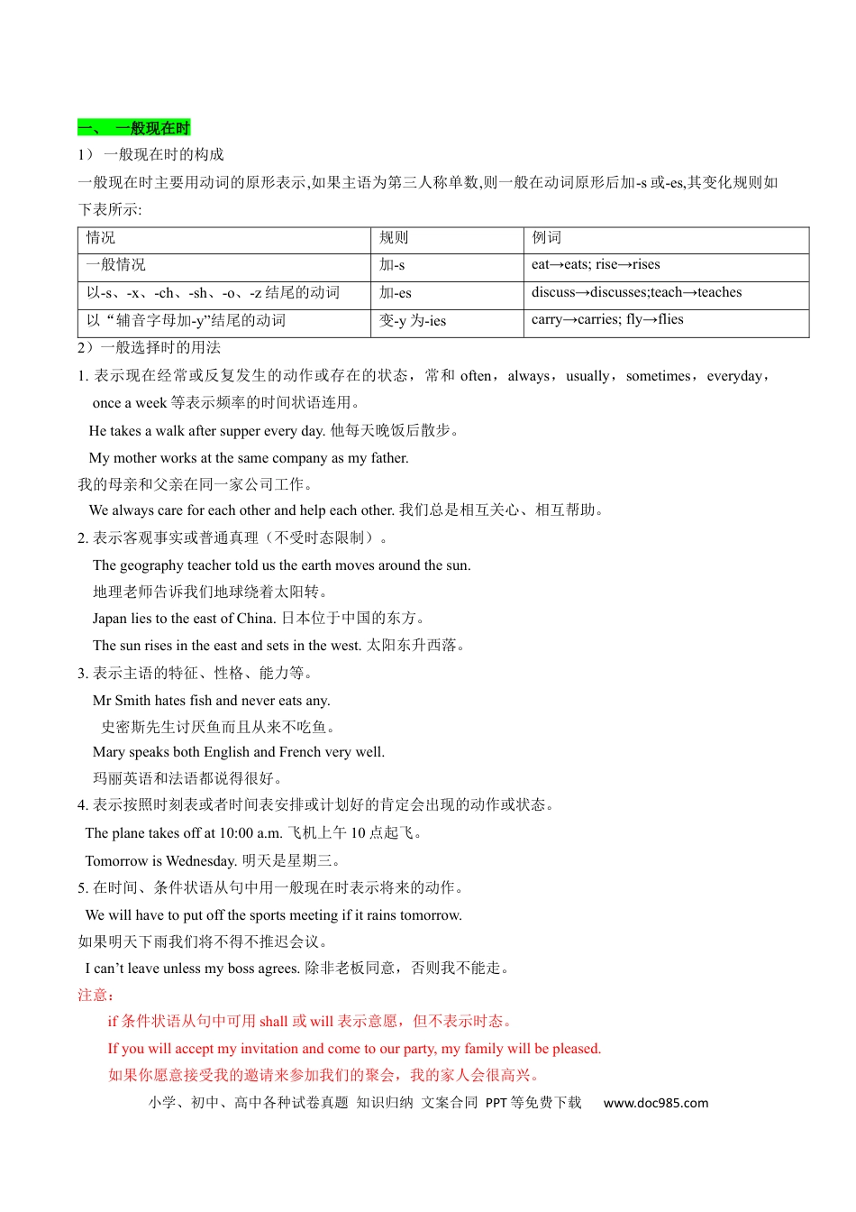 高中英语31个核心考点精讲精练06 谓语动词的时态（一般体）-（原卷版） .docx