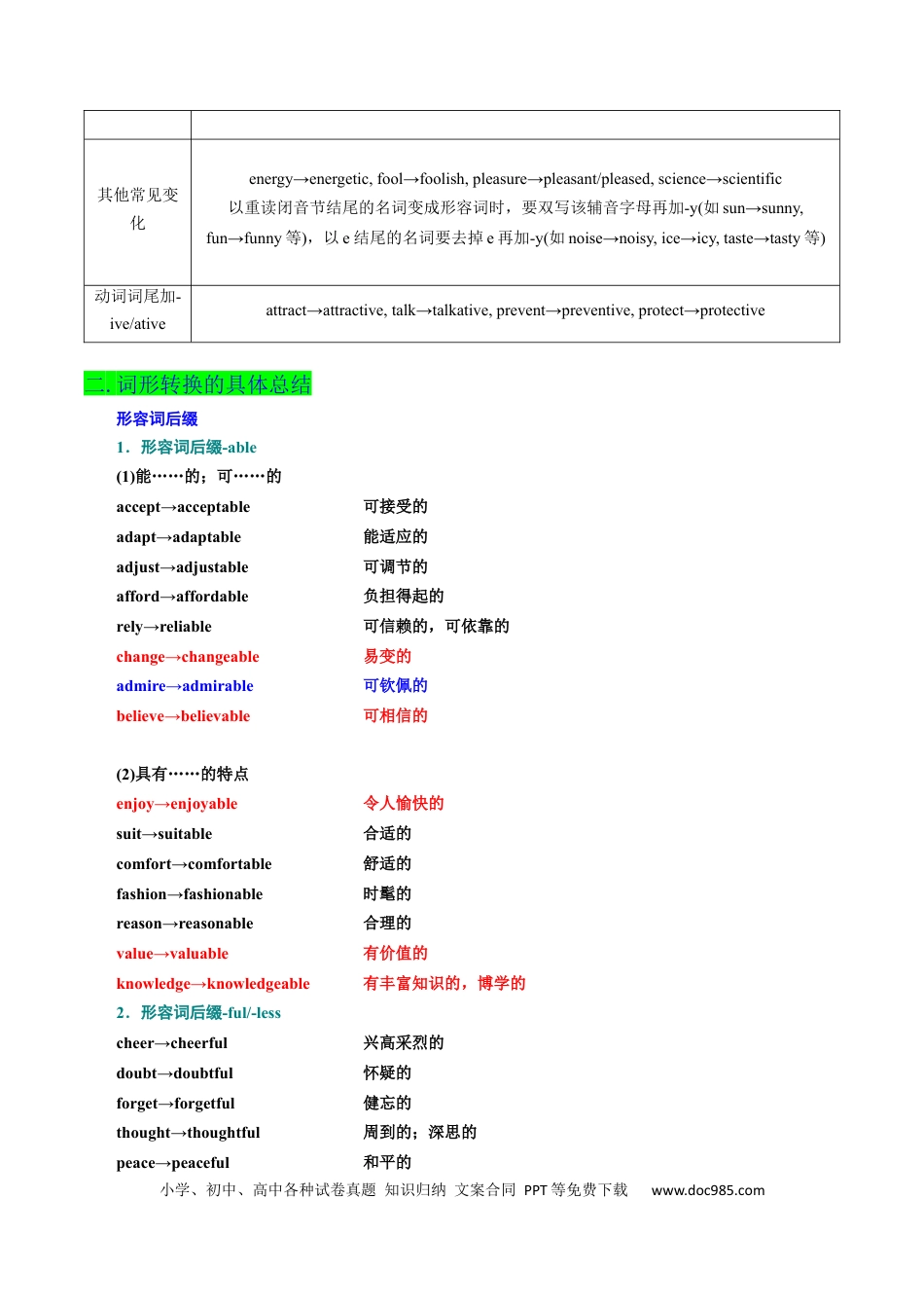 高中英语31个核心考点精讲精练05 形容词和副词-（原卷版）.docx