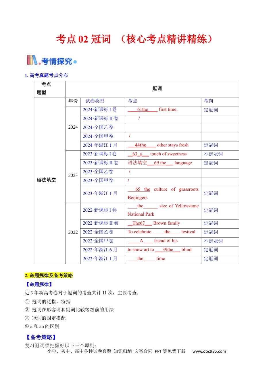 高中英语31个核心考点精讲精练02 冠词-（原卷版）  .docx
