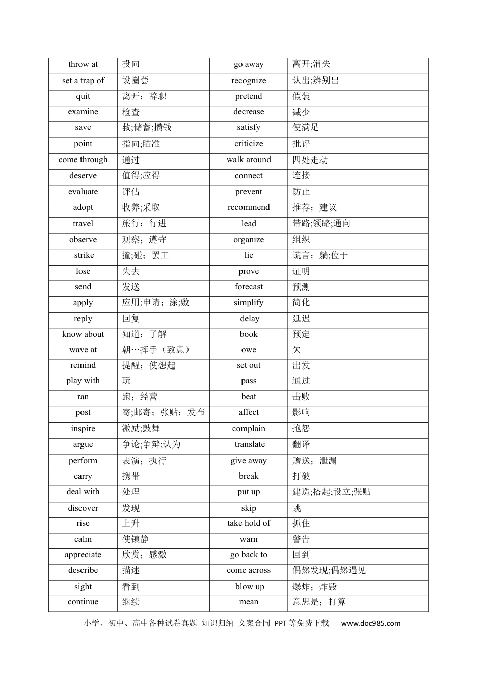 高中英语单词短语突破第03讲 高中高频动词(解析版) -.docx