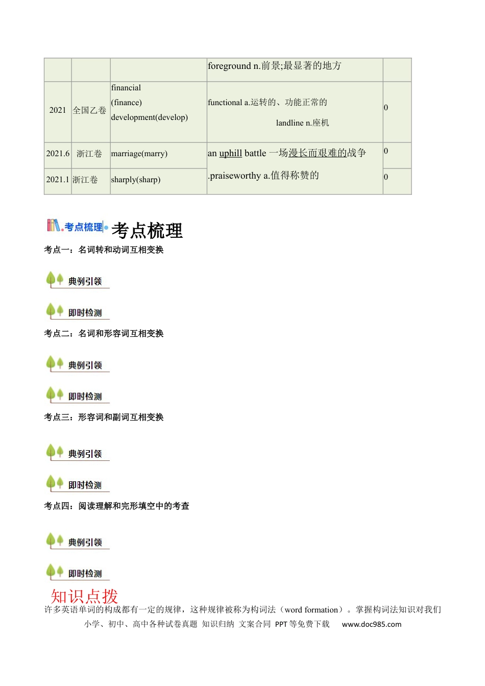 高中英语单词短语突破第01讲 构词法(原卷版) -.docx