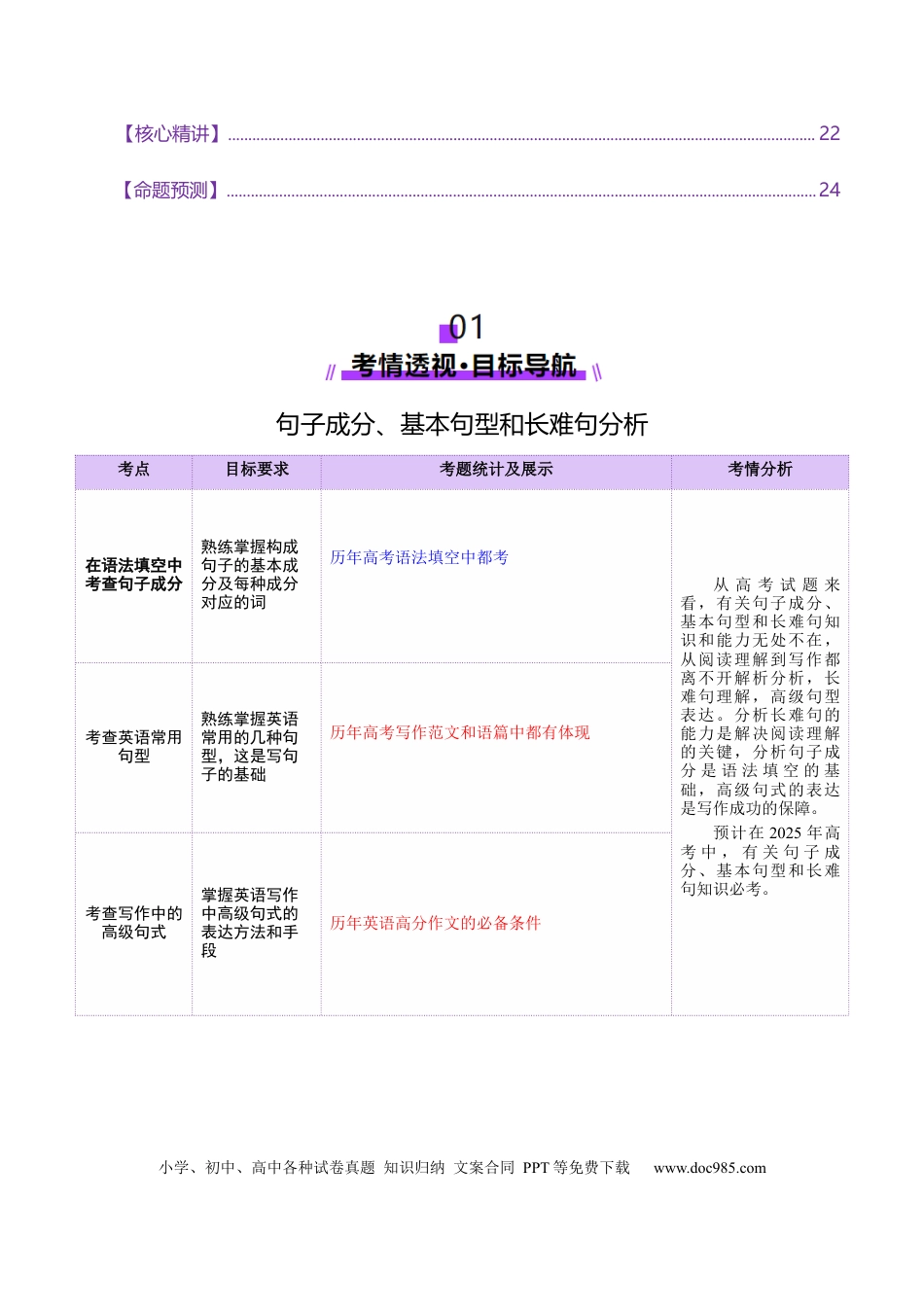 专题06 句子成分、基本句型和长难句分析（原卷版）.docx