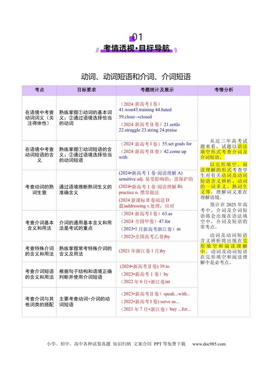 专题04 动词、动词短语和介词、介词短语（原卷版）.docx