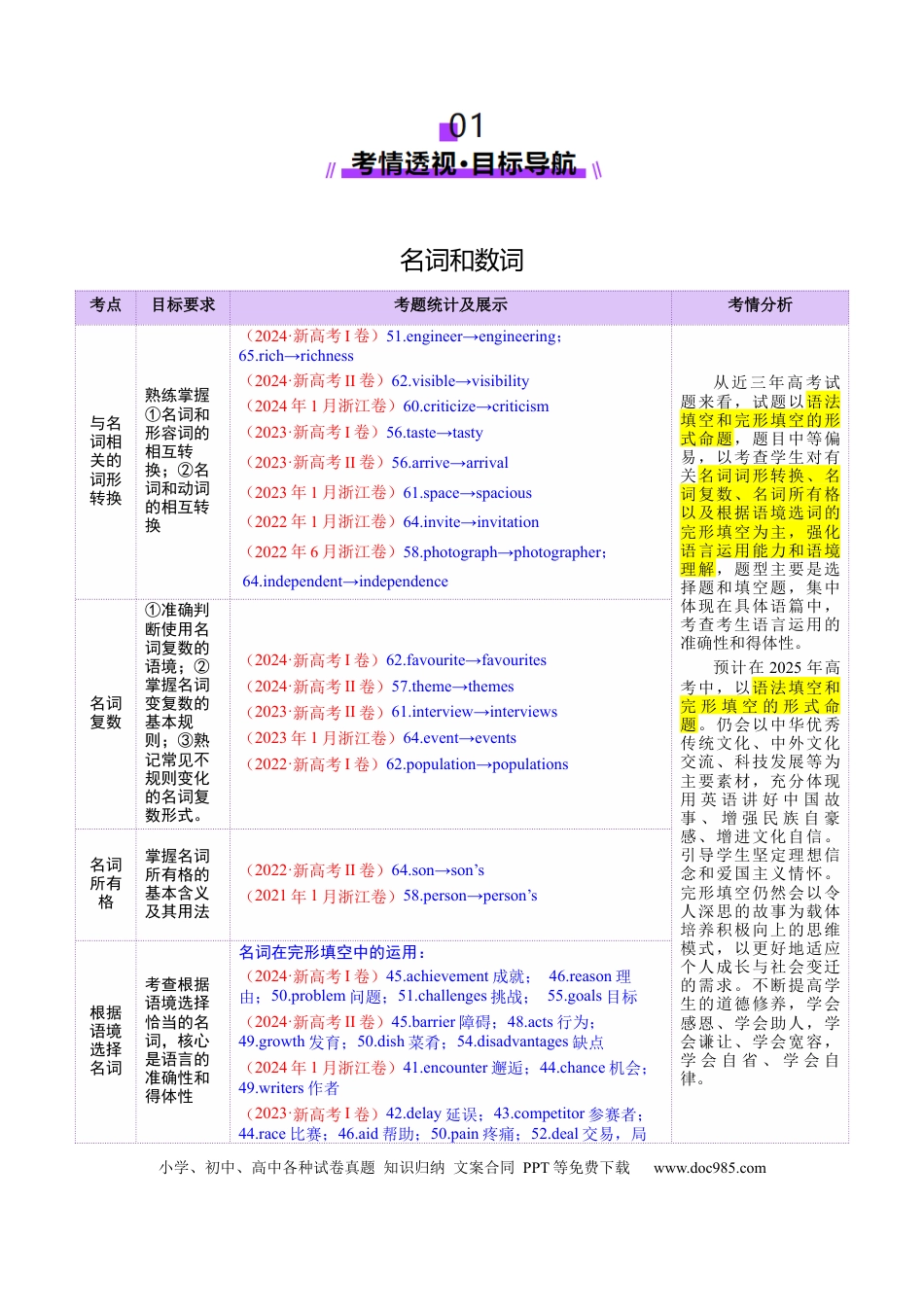 专题01 名词、数词（解析版）.docx
