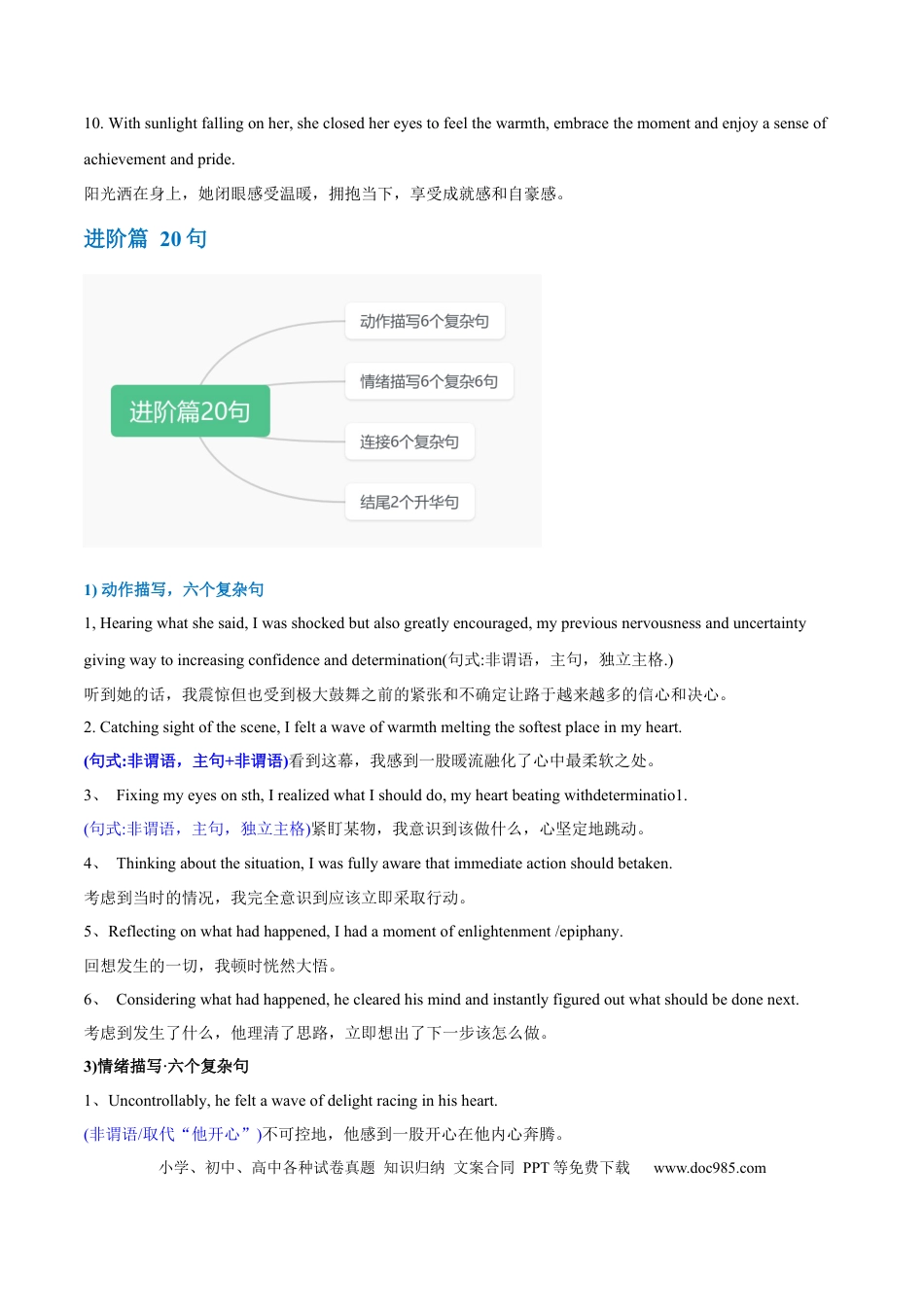 专题18 读后续写全文模板·背诵50句（原卷版）.docx