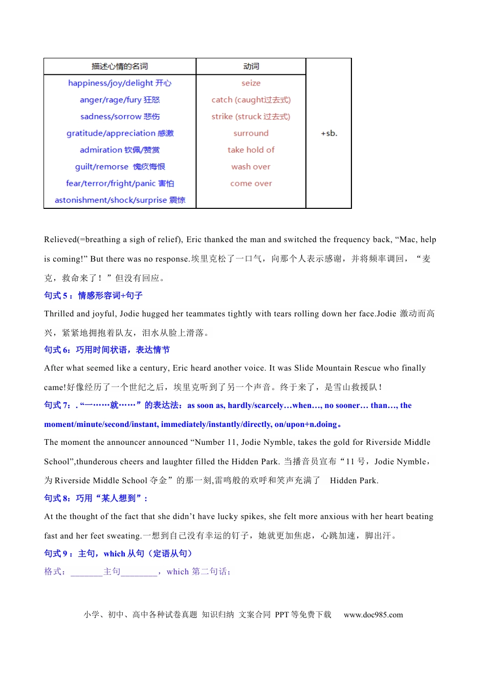 专题17  读后续写16大提分句式+对点精练（原卷版）.docx