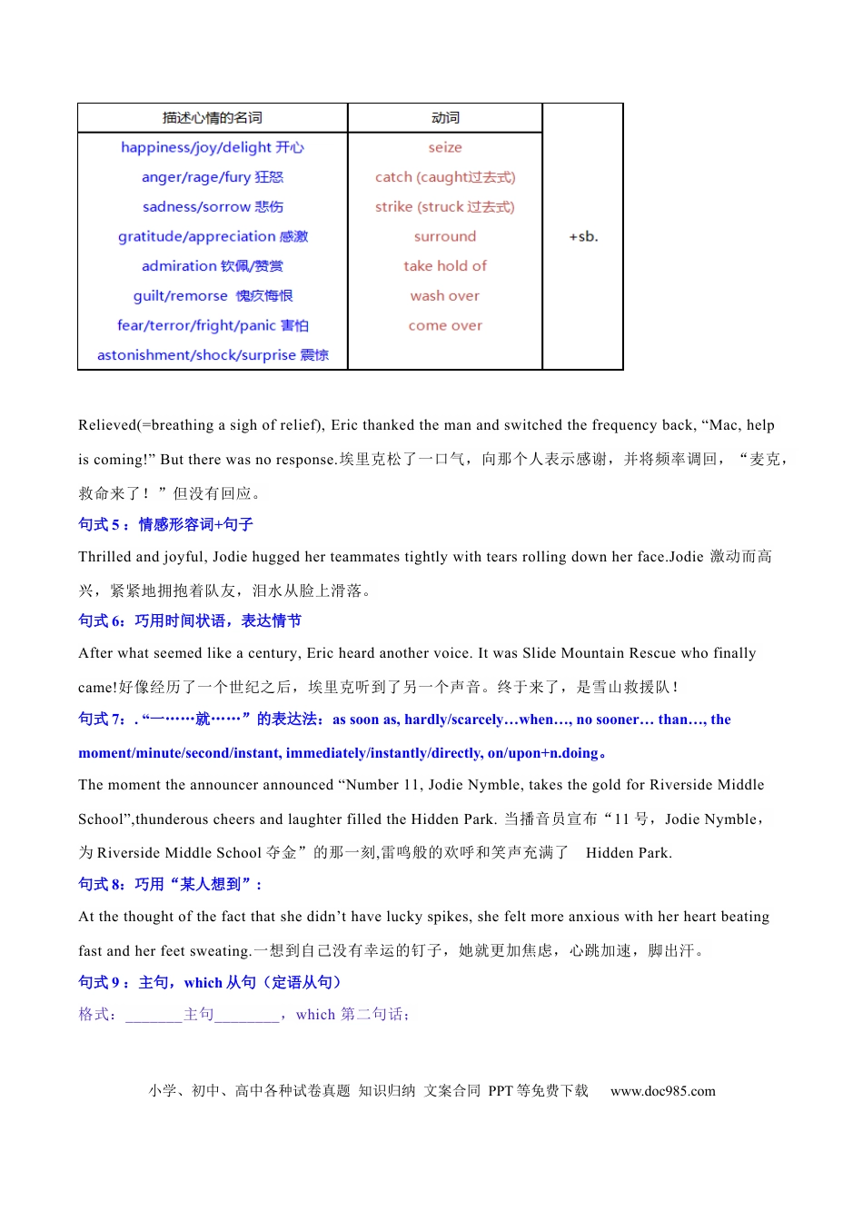 专题17  读后续写16大提分句式+对点精练（解析版）.docx