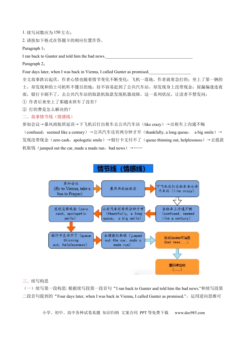 专题13 读后续写三衔接、两过渡、一靓尾”解题法（原卷版）.docx