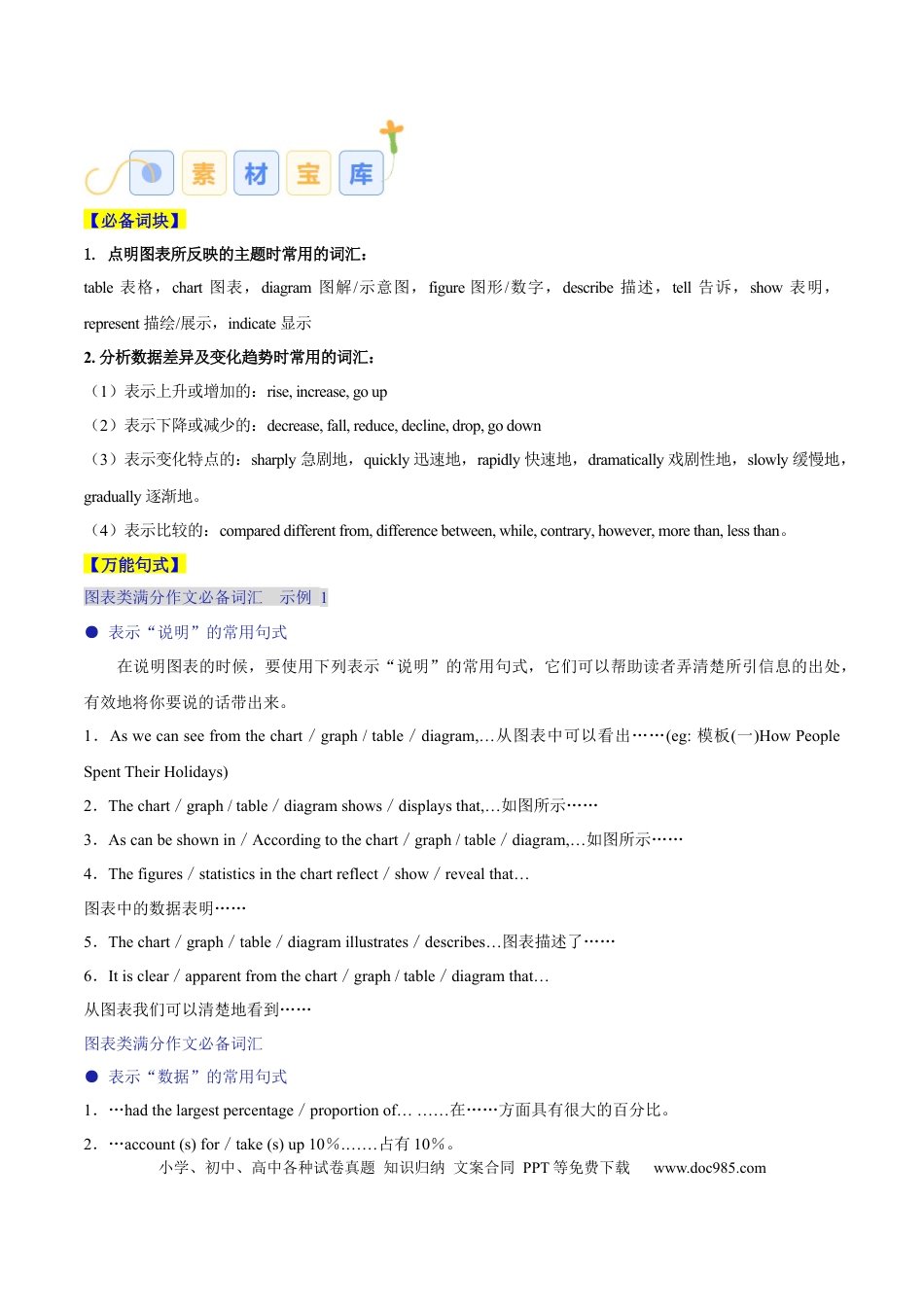 专题09 图画类和图表类（原卷版）.docx