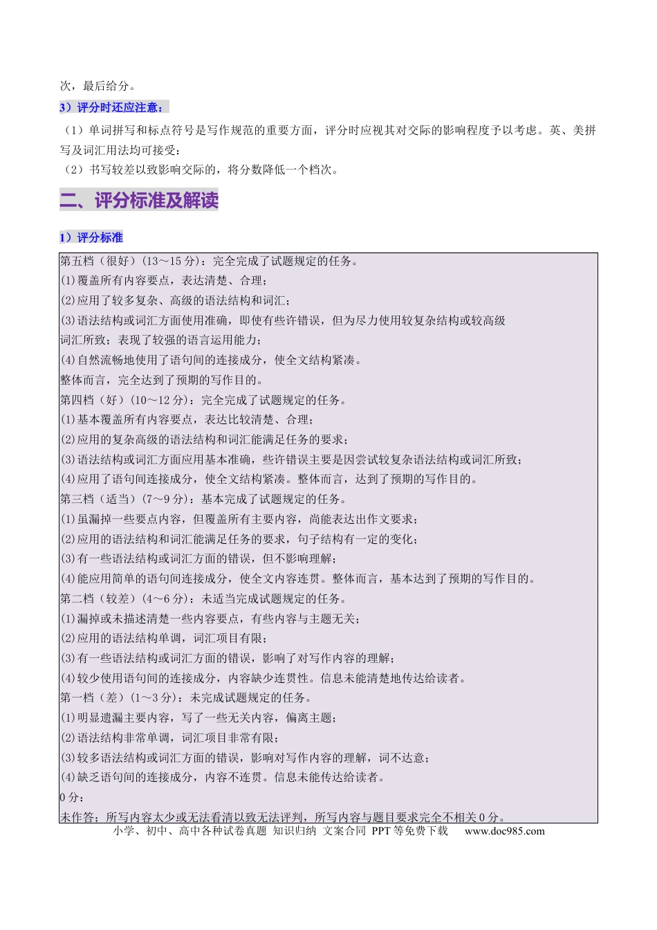 专题01 应用文考情探究+评分标准+写作指导（原卷版）.docx
