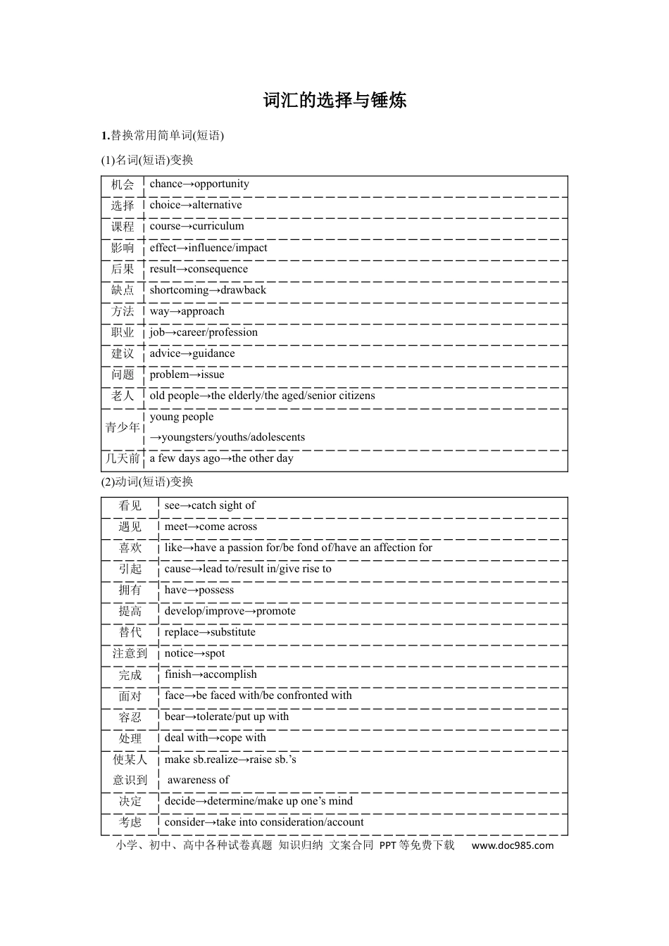 应用文技巧2：词汇的选择与锤炼(原卷版).docx