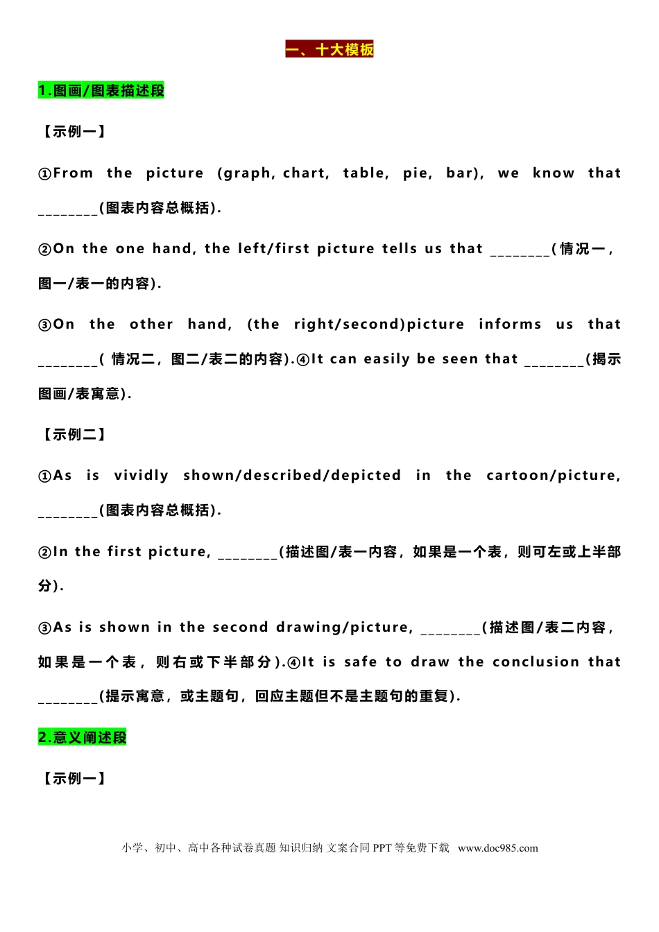 高中英语满分作文十大模板+100金句+88黄金词组.doc