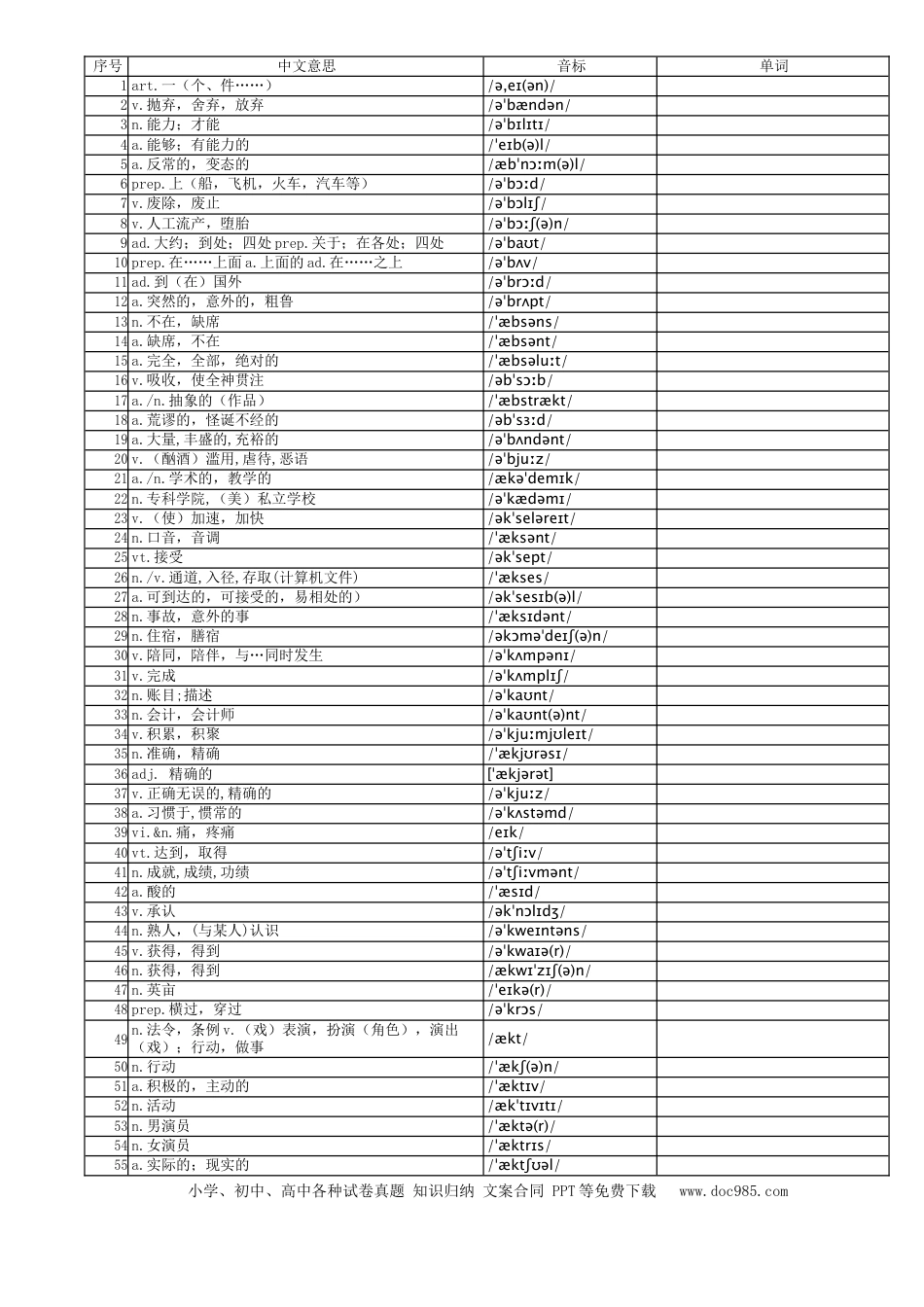 高中英语单词【英汉互译】训练大全-.docx