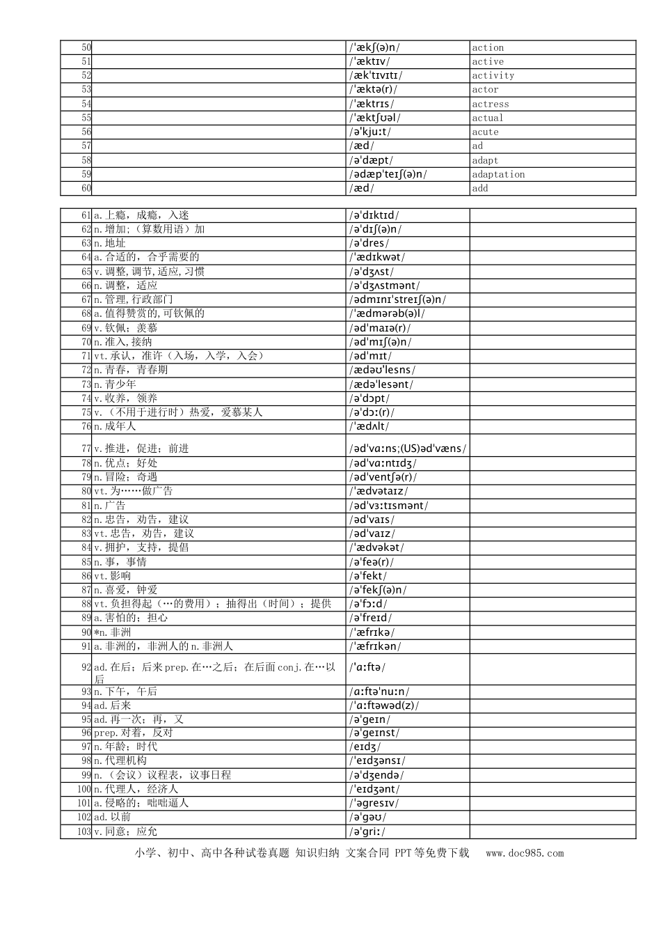 高中英语单词【英汉互译】训练大全-.docx