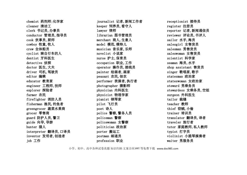 高中英语3500核心词汇分类汇总记忆（70页手卡）.doc