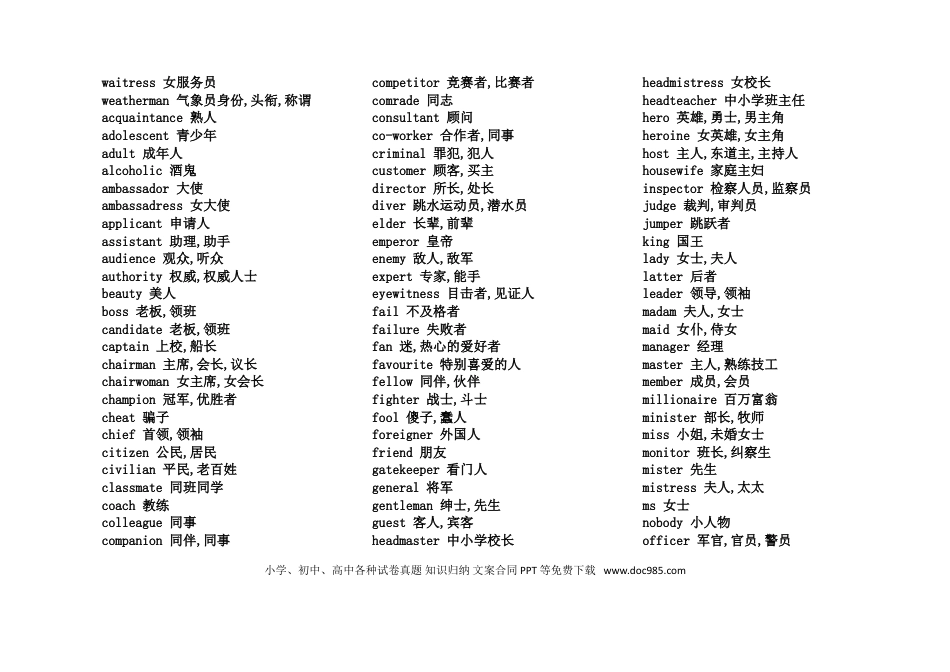高中英语3500核心词汇分类汇总记忆（70页手卡）.doc