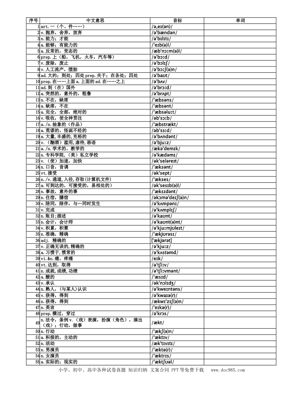 高中英语3500单词【英汉互译】训练大全-.docx