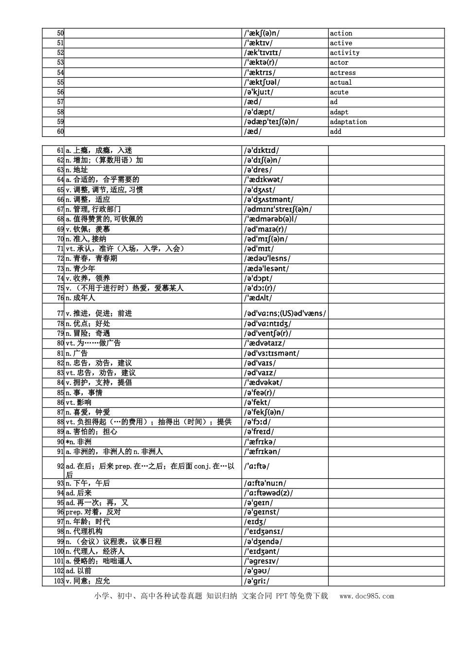 高中英语3500单词【英汉互译】训练大全-.docx