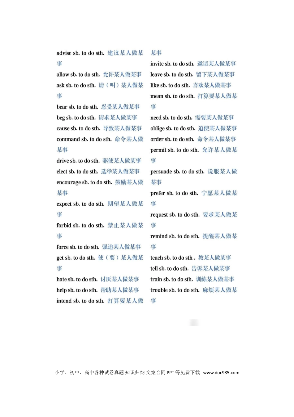 高中英语393句固定搭配.doc