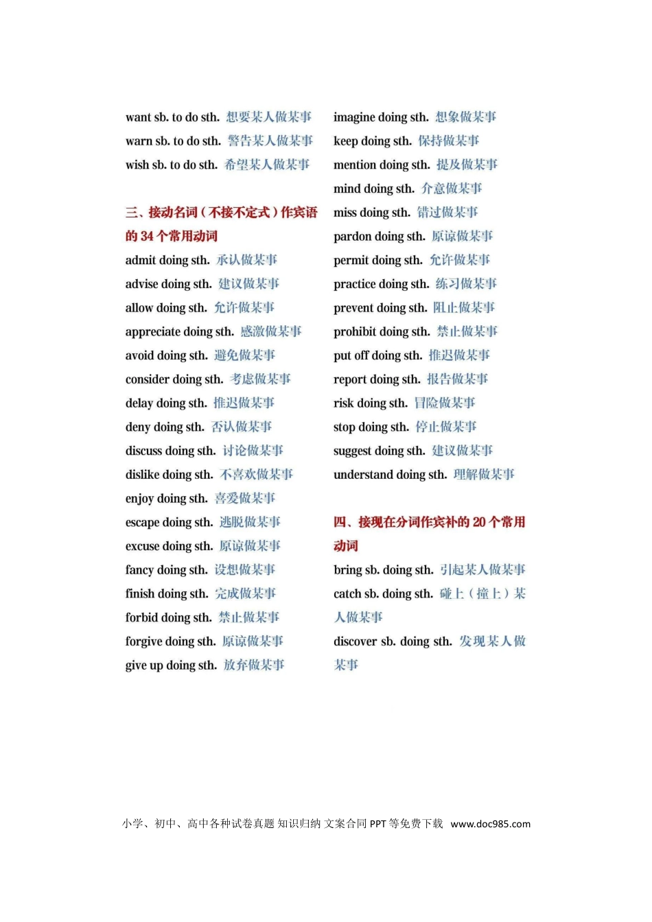 高中英语393句固定搭配.doc