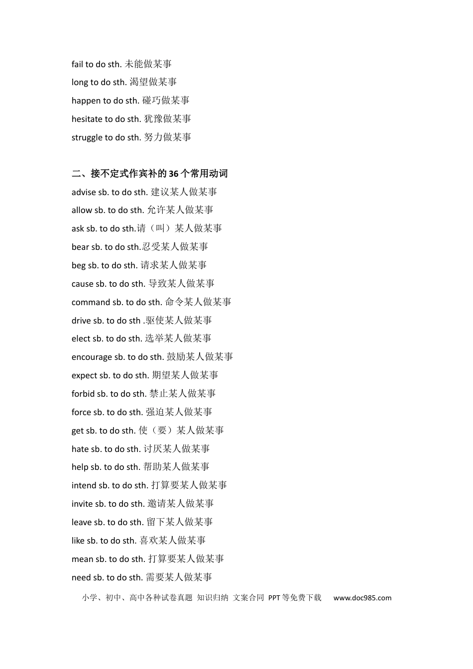 高中英语22类词组固定搭配.docx