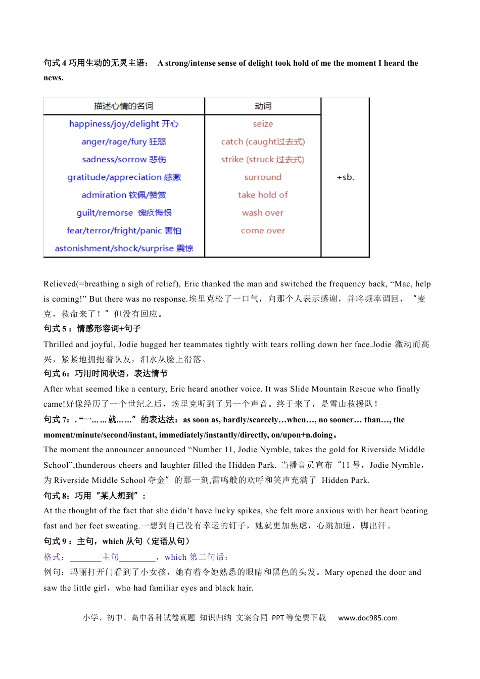 03+高中英语核心知识背记手册（读后续写核心高中英语核心考点突破精讲精练）.docx