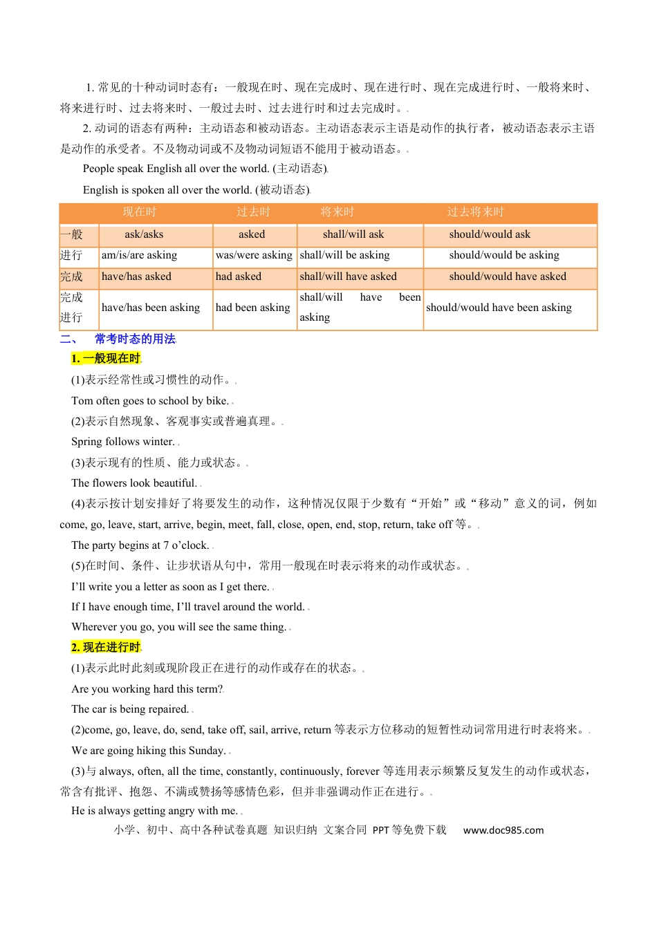 重难语法练04 动词时态语态（原题版）.docx
