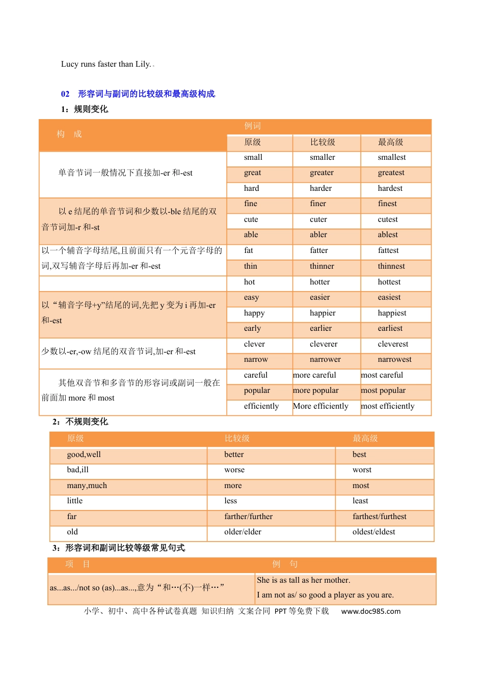重难语法练02 形容词副词、情态动词（解析版）.docx