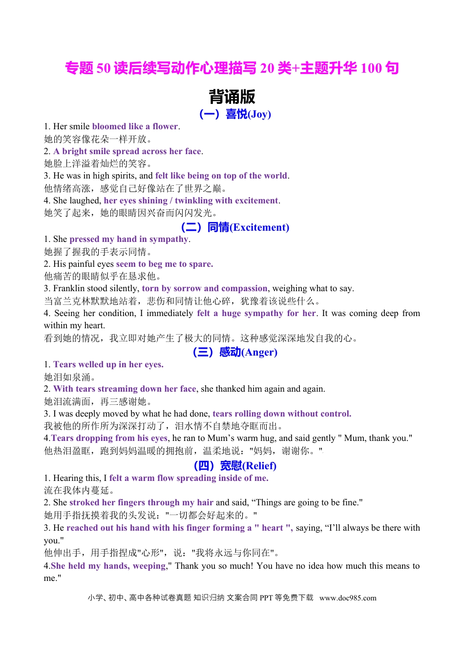 高中英语专题突破50 读后续写动作心理描写20类 主题升华100句 背诵版.docx