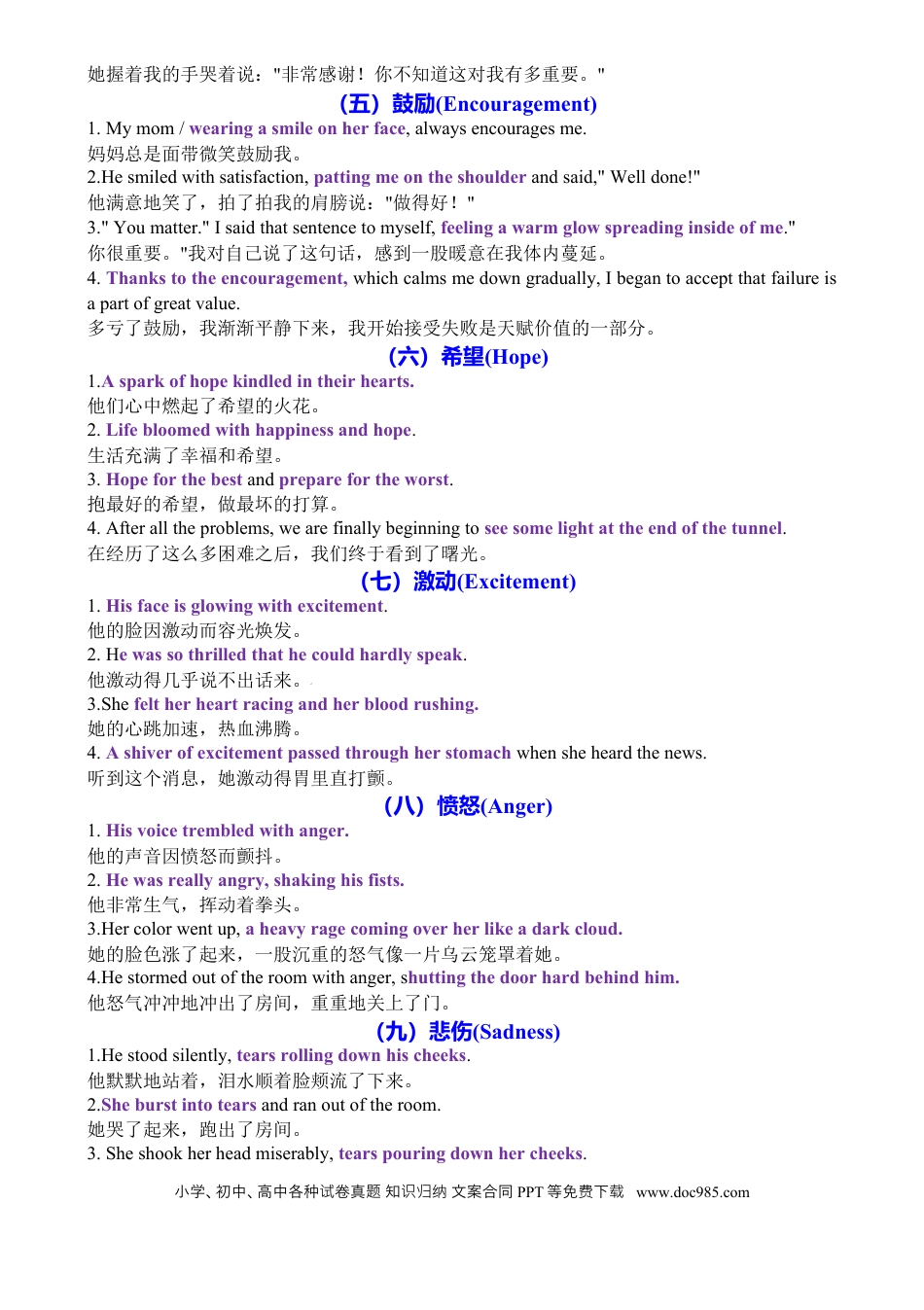 高中英语专题突破50 读后续写动作心理描写20类 主题升华100句 背诵版.docx