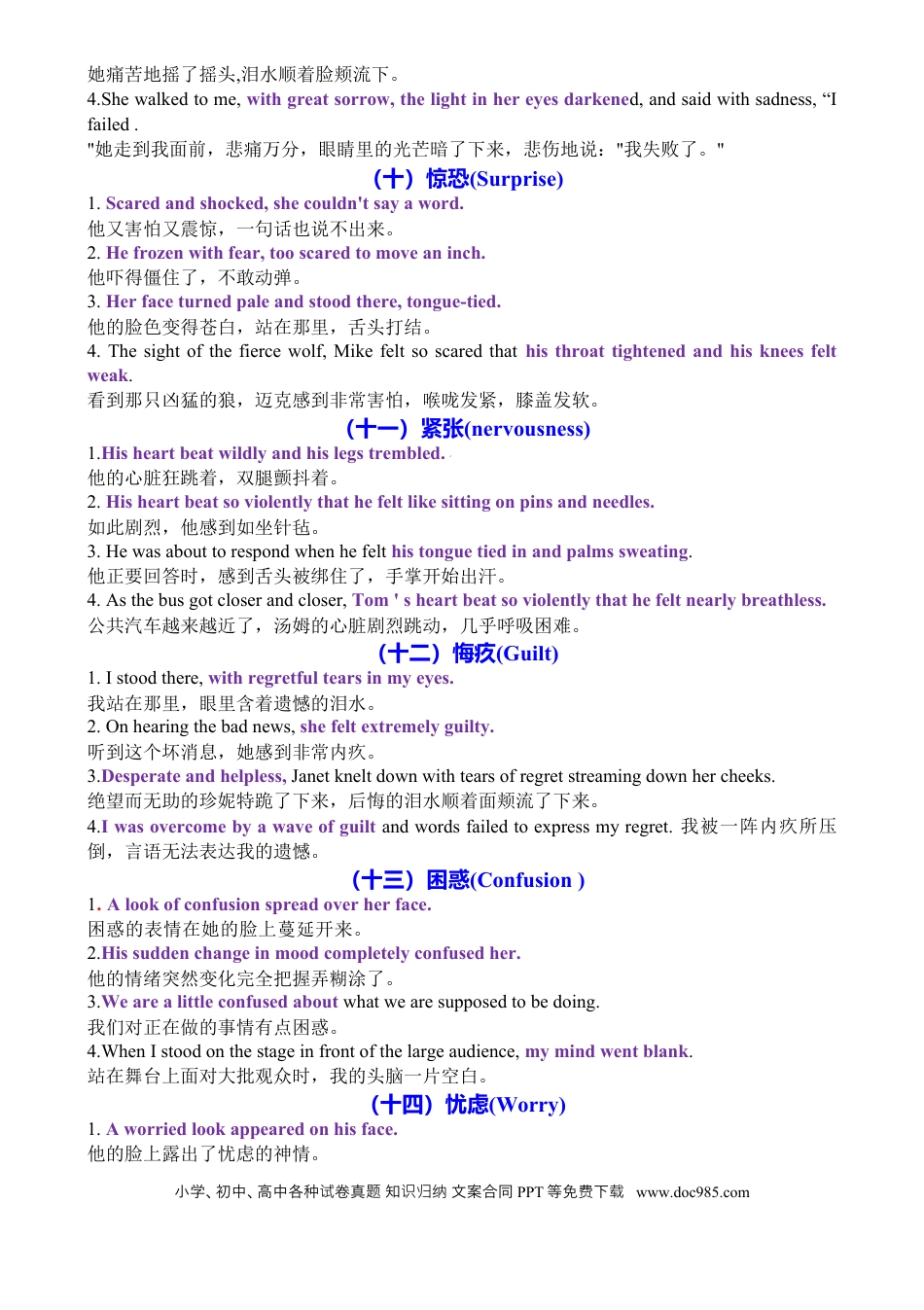 高中英语专题突破50 读后续写动作心理描写20类 主题升华100句 背诵版.docx