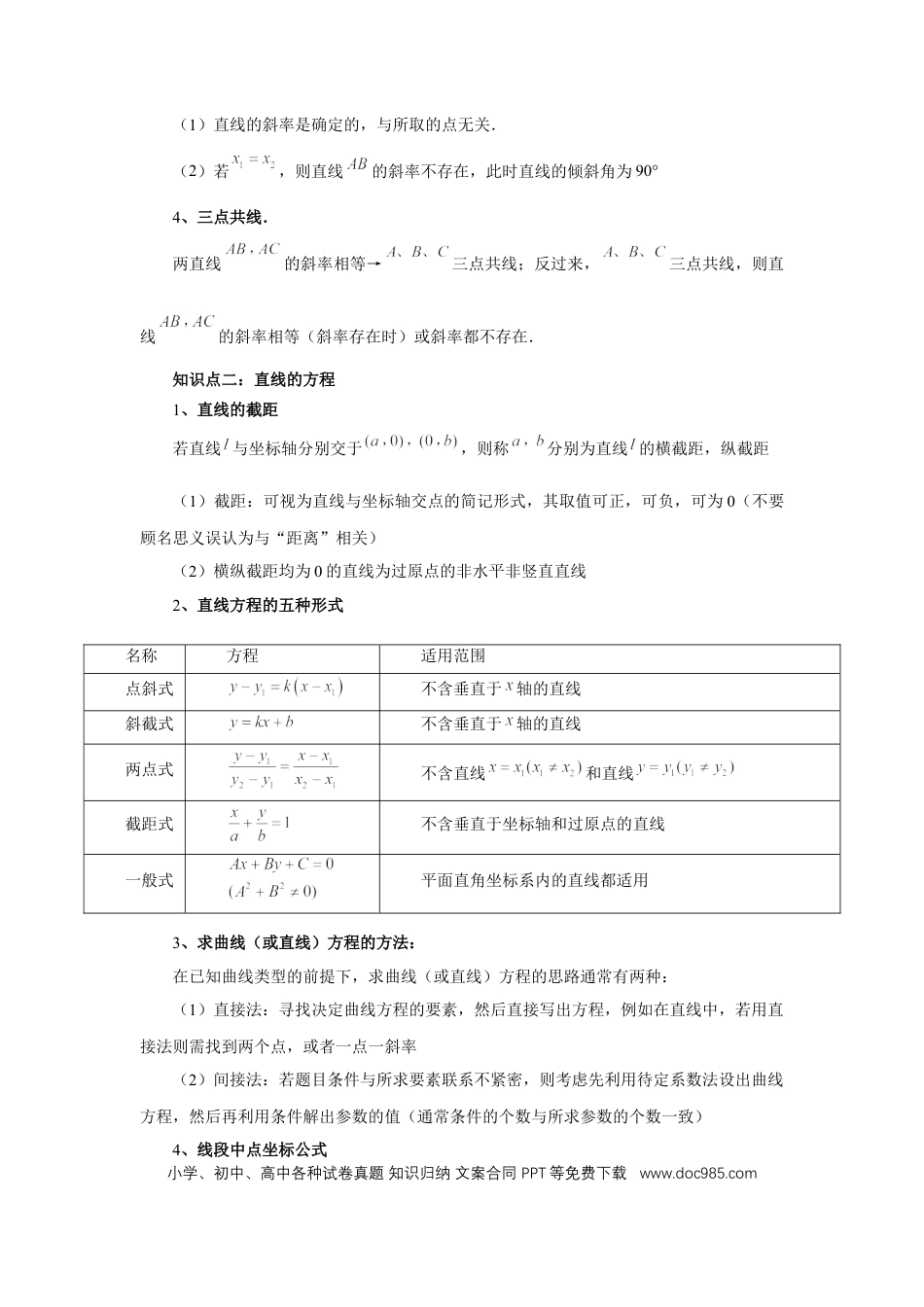 高中数学 第57讲、直线的方程（学生版）.docx