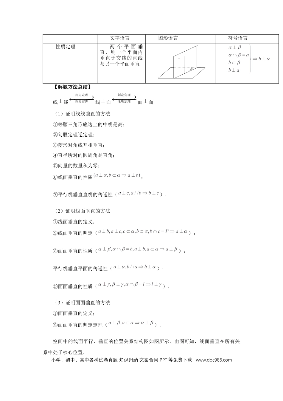 高中数学 第49讲、直线、平面垂直的判定与性质（学生版）.docx