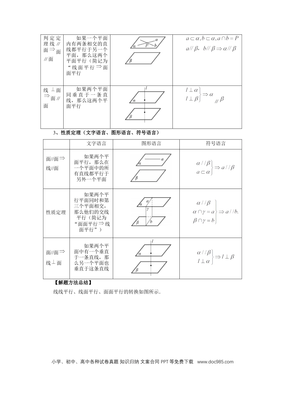 高中数学 第48讲、直线、平面平行的判定与性质（学生版）.docx