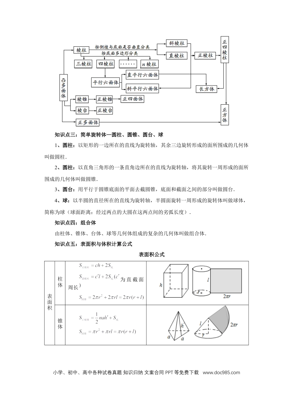 高中数学 第46讲、空间几何体的结构特征、表面积（教师版）.docx